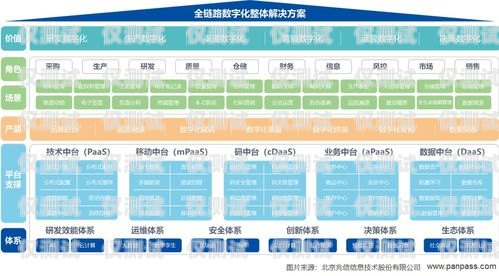 青海智能外呼系統(tǒng)商家，助力企業(yè)數(shù)字化轉(zhuǎn)型智能外呼平臺