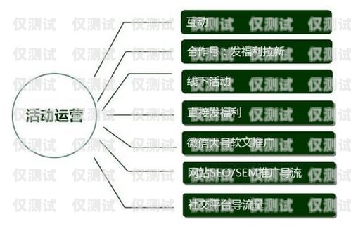 黔江區(qū)銷售外呼系統(tǒng)價(jià)格解析外呼系統(tǒng)銷售好做嗎