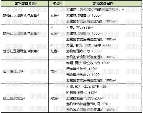 黔江區(qū)銷售外呼系統(tǒng)價(jià)格解析外呼系統(tǒng)銷售好做嗎