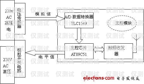 婁底電銷平臺外呼系統(tǒng)軟件，提升銷售效率的必備工具婁底電銷平臺外呼系統(tǒng)軟件怎么樣
