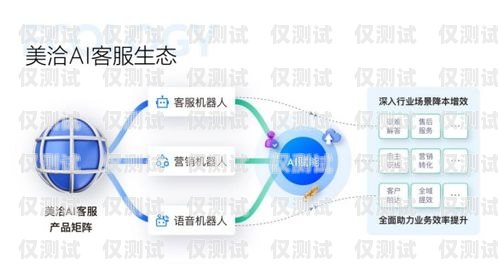 拉薩語音外呼系統定制，提升客戶服務的創新解決方案拉薩的語音