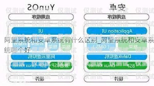 外呼營(yíng)銷哪個(gè)系統(tǒng)好用？外呼營(yíng)銷哪個(gè)系統(tǒng)好用一點(diǎn)