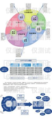 中山 CRM 外呼系統價格，如何選擇適合您的解決方案中山crm外呼系統價格多少