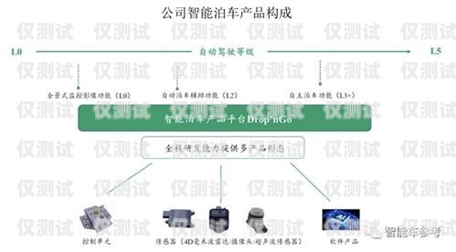 系統外呼和群呼的差異與應用系統外呼和群呼的區別在哪