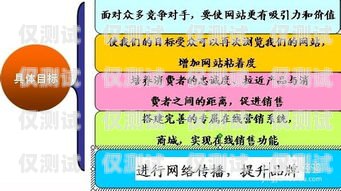 信用卡電銷(xiāo)推廣的有效策略與技巧如何有效電銷(xiāo)推廣信用卡業(yè)務(wù)