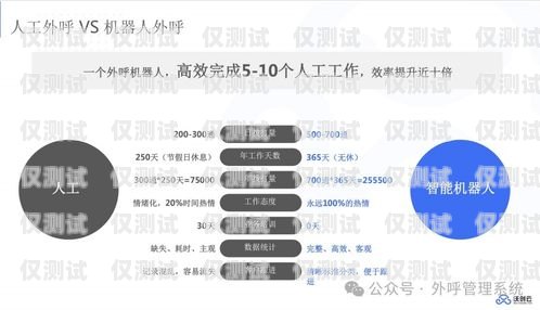 高效外呼，開啟無限可能電話外呼工作內容