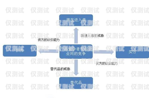 鹽城呼叫中心外呼系統供應商，為企業提供高效溝通解決方案外呼系統招聘