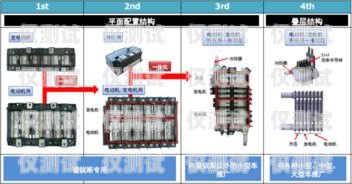 常州人工外呼系統穩定嗎？常州人工外呼系統穩定嗎現在