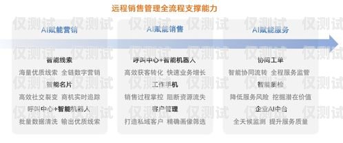 珠海 CRM 外呼系統運營商，助力企業提升客戶關系管理的創新力量crm外呼系統大概多少錢