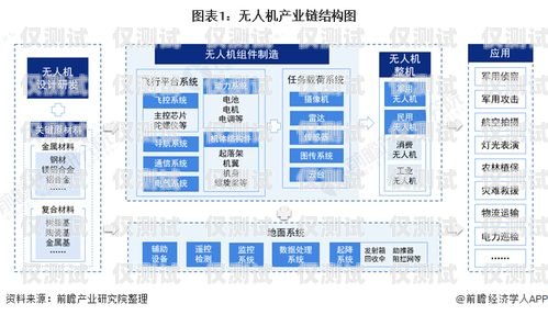 電話機(jī)器人的電池?cái)?shù)量，影響性能和續(xù)航的關(guān)鍵因素電話機(jī)器人有多少個(gè)電池組成