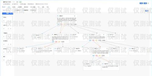 外呼系統，讓溝通更高效！外呼系統銷售話術