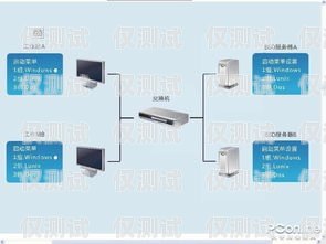 艾克外呼系統(tǒng)，提升客戶服務(wù)的創(chuàng)新工具愛客外呼系統(tǒng)