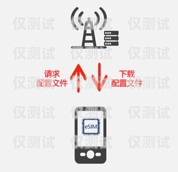 電銷必備！選擇合適手機(jī)卡的指南做電銷辦什么手機(jī)卡合適呢