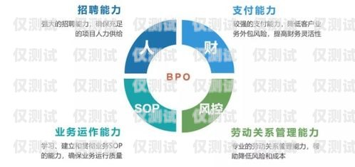 選擇 okcc 外呼系統(tǒng)，提升業(yè)務效率的明智之選okcc 外呼系統(tǒng)