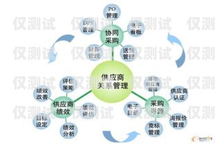 選擇河南教育智能外呼系統供應商，提升教育服務品質的關鍵教育行業外呼系統