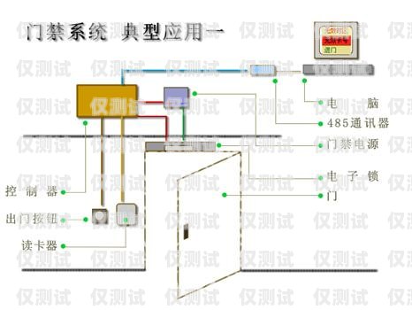 廊坊電銷公司外呼系統費用電銷外呼系統多少錢一個月