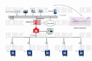 廊坊電銷公司外呼系統費用電銷外呼系統多少錢一個月