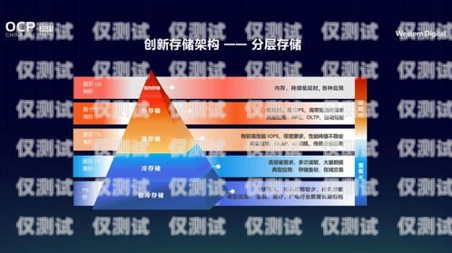 探索河南高頻外呼系統(tǒng)的創(chuàng)新與應(yīng)用高頻外呼標準