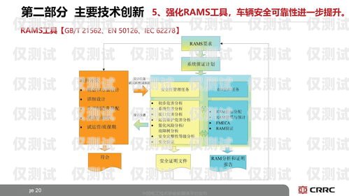 探索河南高頻外呼系統(tǒng)的創(chuàng)新與應(yīng)用高頻外呼標準
