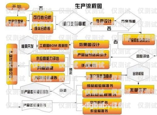 湖州外呼系統專賣，提升客戶溝通效率的必備工具外呼系統價格