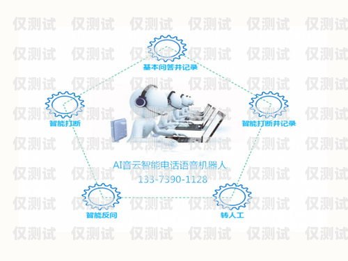智能電話機器人市場規模的現狀與未來智能電話機器人市場規模多大
