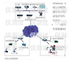 利用外呼系統(tǒng)進行詐騙，手段與防范措施利用外呼系統(tǒng)詐騙案例分析