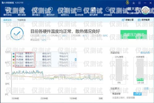 重慶不封卡電銷管理系統(tǒng)，提升銷售效率與合規(guī)性的利器重慶不封號(hào)電話卡
