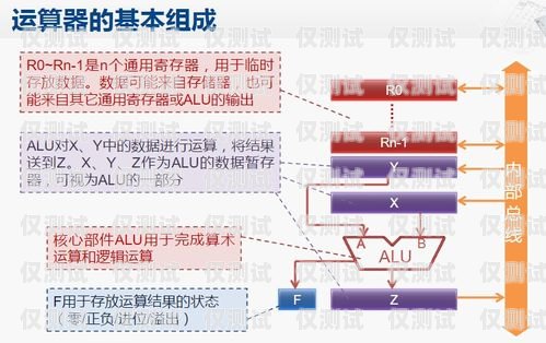 重慶外呼銷售系統收費，了解真相，選擇最優方案重慶外呼系統包月