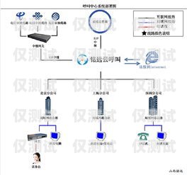 大地保險外呼系統，提升客戶體驗與業務效率的關鍵大地保險呼叫中心