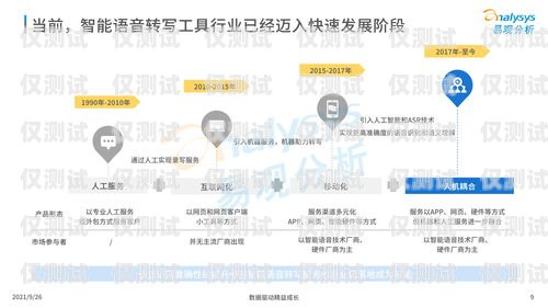 鄒城市智能語音外呼系統，提升效率與客戶體驗的創新解決方案鄒城在線電話