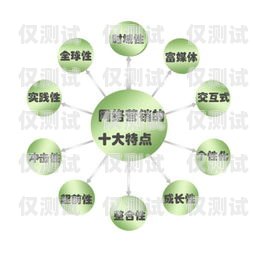 蘇州網絡外呼系統開發，提升企業銷售與客戶服務的利器蘇州網絡外呼系統開發招聘