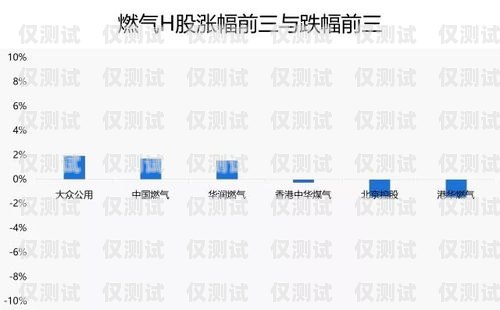 宜賓全自動(dòng)外呼系統(tǒng)平臺(tái)——提升銷(xiāo)售效率的利器宜賓全自動(dòng)外呼系統(tǒng)平臺(tái)有哪些