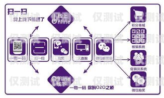 宜賓全自動(dòng)外呼系統(tǒng)平臺(tái)——提升銷(xiāo)售效率的利器宜賓全自動(dòng)外呼系統(tǒng)平臺(tái)有哪些