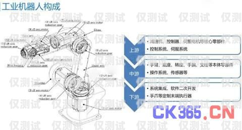 濰坊電銷機(jī)器人價(jià)格比較，哪家更實(shí)惠？濰坊電銷機(jī)器人哪家便宜點(diǎn)
