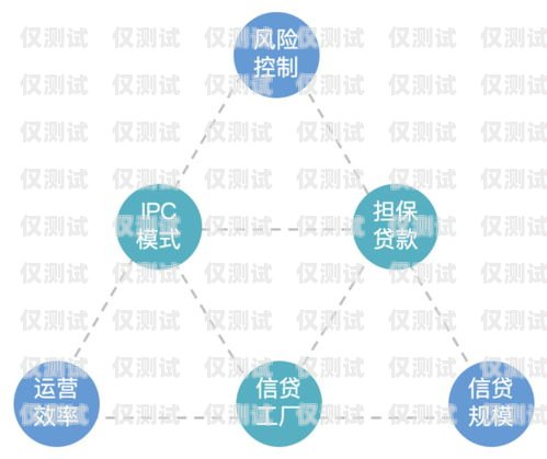 廣佛金融外呼系統(tǒng)，提升金融服務(wù)效率的新利器