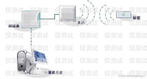 臨沂外呼系統(tǒng)穩(wěn)定嗎？深入解析臨沂智能外呼機(jī)器人