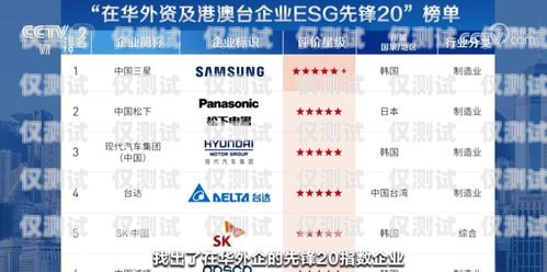 電話機(jī)器人使用費(fèi)，企業(yè)的新成本還是新機(jī)遇？電話機(jī)器人使用費(fèi)多少錢