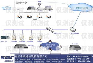 三門峽外呼防封系統哪家好？三門峽呼叫中心
