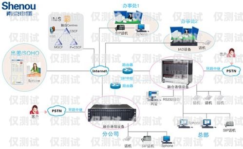樂山電話機器人系統(tǒng)——提升效率與服務的創(chuàng)新解決方案樂山電話機器人系統(tǒng)維修電話