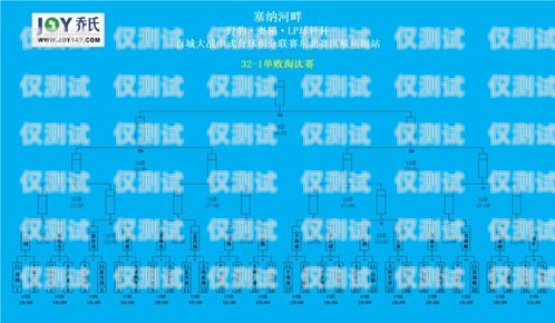 探索昆明百應(yīng)電話(huà)外呼系統(tǒng)的強(qiáng)大功能與優(yōu)勢(shì)昆明百應(yīng)電話(huà)外呼系統(tǒng)客服