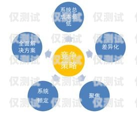 漯河外呼營銷系統(tǒng)，提升銷售效率的利器