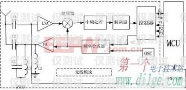 電銷卡系統線路的奧秘電銷卡系統線路圖