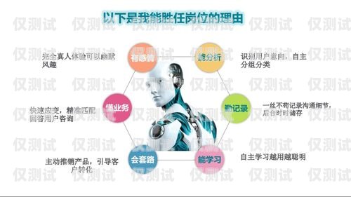 江西 AI 電話電銷機(jī)器人廠家江西ai電話電銷機(jī)器人廠家有哪些
