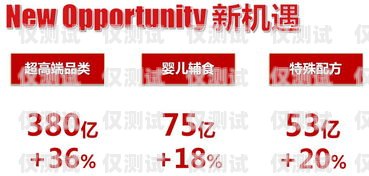 電銷信用卡分期專員，挑戰與機遇并存電銷信用卡分期專員好做嗎