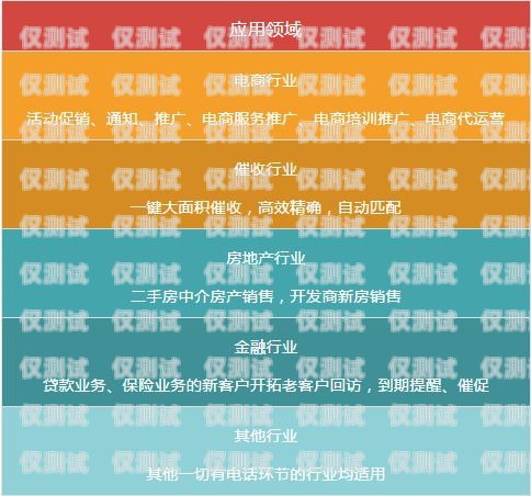 福州電話營銷外呼系統費用電銷外呼系統多少錢一個月