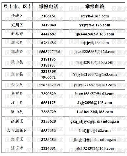 濟(jì)寧電銷卡購買渠道詳解濟(jì)寧電銷卡購買渠道有哪些