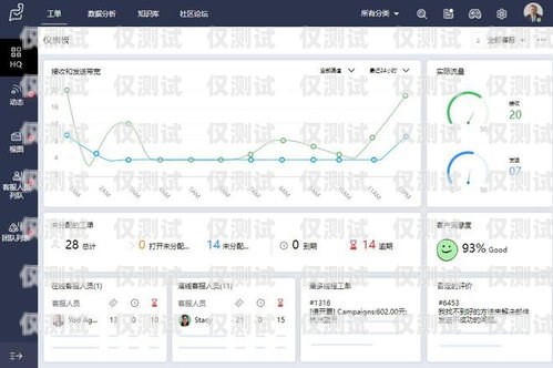 53 外呼系統(tǒng)——提升銷售效率的利器外呼系統(tǒng)吧