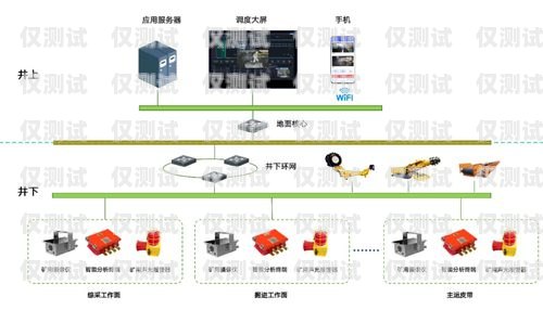 53 外呼系統(tǒng)——提升銷售效率的利器外呼系統(tǒng)吧