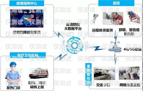 探索海南外呼系統(tǒng)型號的多樣性與優(yōu)勢外呼系統(tǒng)搭建