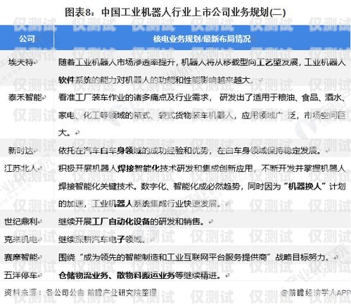 廣電電銷(xiāo)卡南昌——為您的通信需求提供全方位解決方案廣電電銷(xiāo)卡南昌能用嗎
